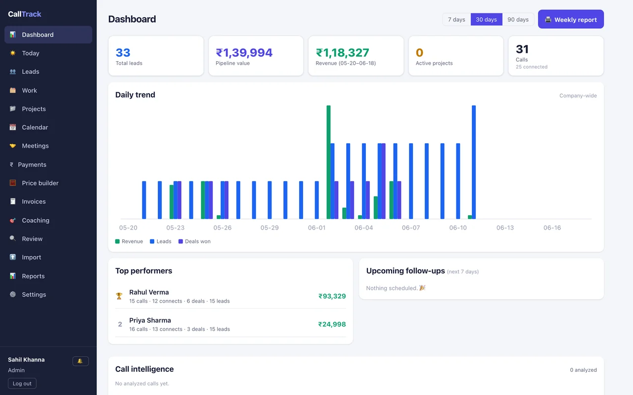 CallTrack CRM dashboard built during the program